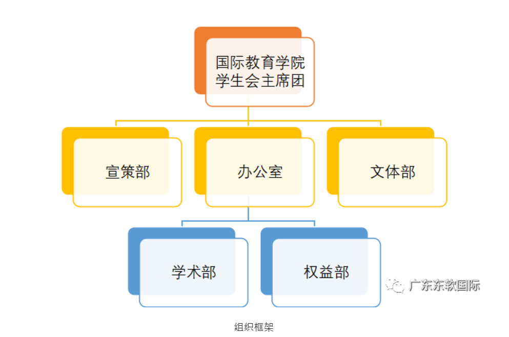 b1559df8ad2d4befb311e6c7bcb5cad8.Png