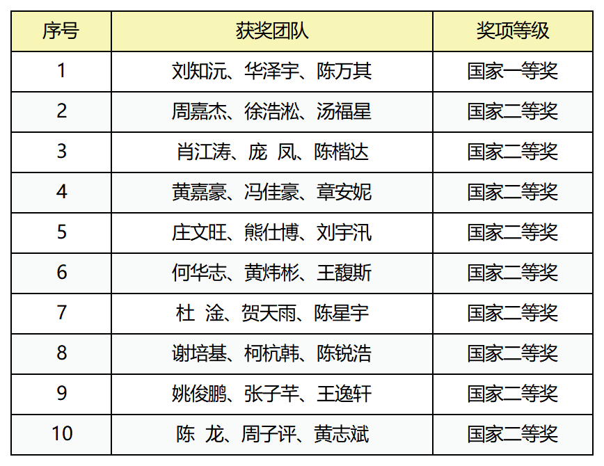 634323f3a8e2438aae2002bcfd9deeb7.png