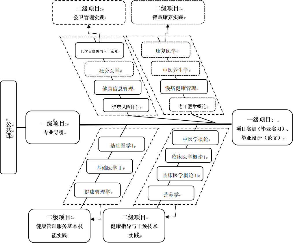 6bd01b2dea334c2a8bf6514fba9d2511.png