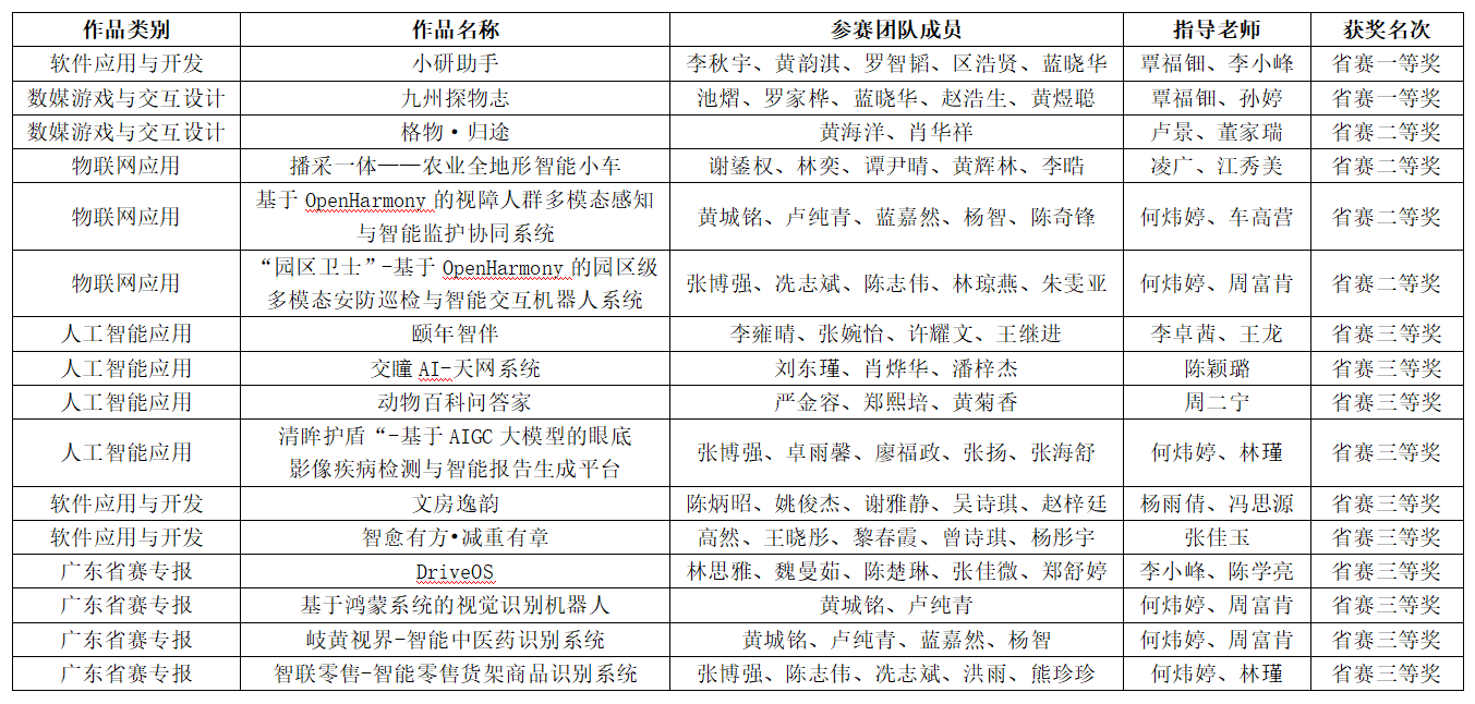 1419eaeb56b74cb2874ad27d5ab1cbb8.png