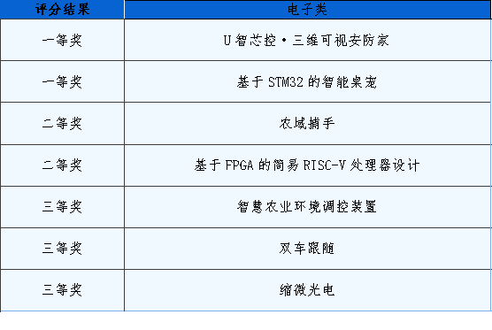 ea2643a112504f0c89c38084b6e8a900.png