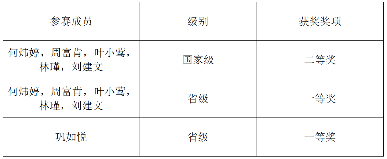 8539fd1cbe7e4734ba312b49f6132b85.png