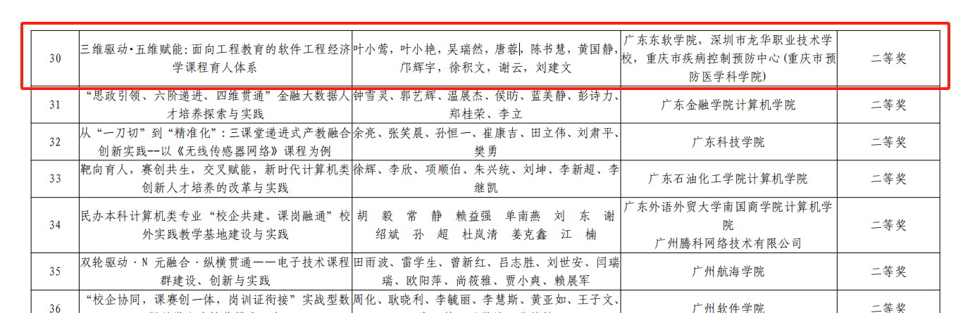 c919ed61e2c84d0dae5900332593dcaa.png