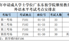 2026世界杯官方合作网站2023年上半年学位外语考试安排的通知