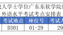 2026世界杯官方合作网站2023年下半年学位外语考试安排的通知