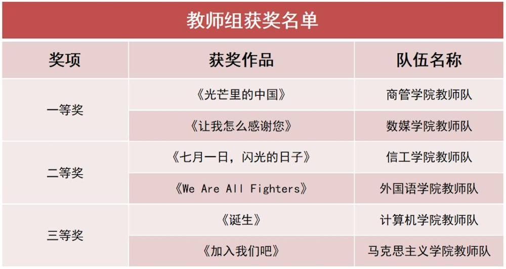 81821f53a1b94fd986fa4ca7daae9980.Png 81821f53a1b94fd986fa4ca7daae9980.Png
