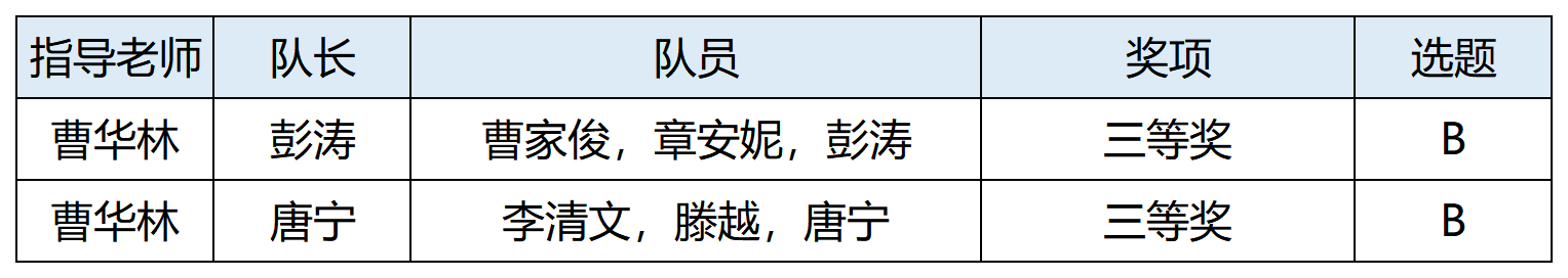 bf09f4a2c6da477e84077de2e628aa25.png bf09f4a2c6da477e84077de2e628aa25.png