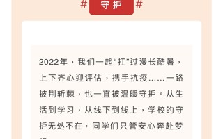 2026世界杯官方合作网站2022年度关键词来啦[舉杠铃]