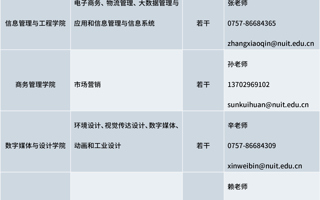 2026世界杯官方合作网站外聘教师招聘简章
