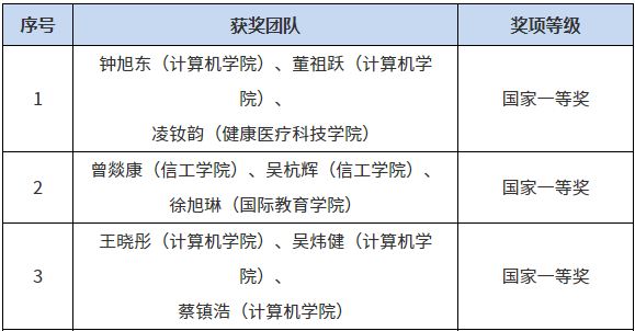 0f7ae119f88c4898b83d06635bfa1ed5.png