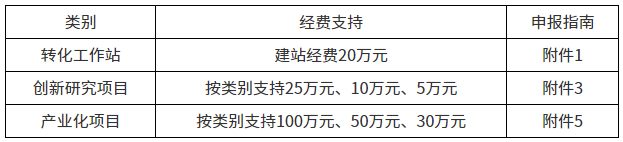 f9760ced74ae4a7a8734e9aa9f517127.png