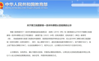 世界杯官网3门课程入选第三批国家级一流本科课程