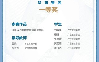 世界杯官网学子获华南赛区一二三等奖，获奖队伍数量再创新高！