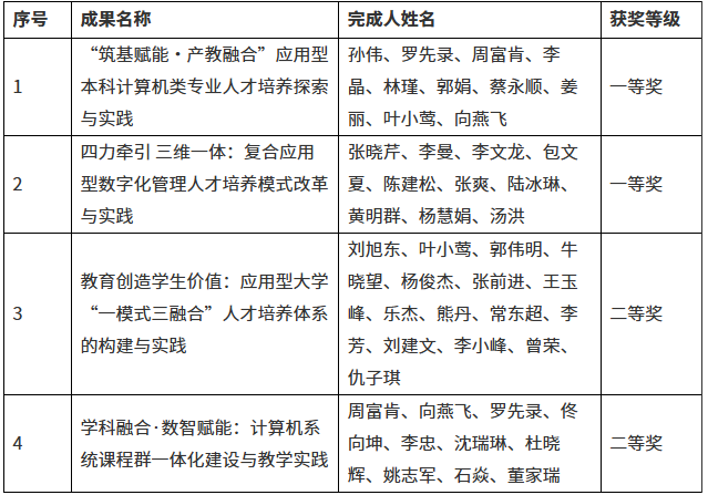 06ab30a40afb4e8f851e8999b2a48890.png