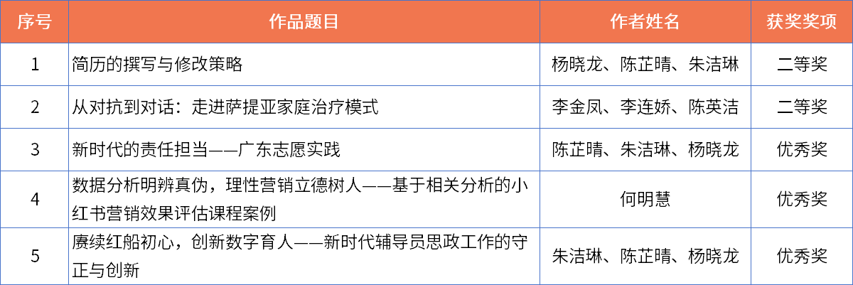 dc50099e44184ccf8a80ffe306765e74.png