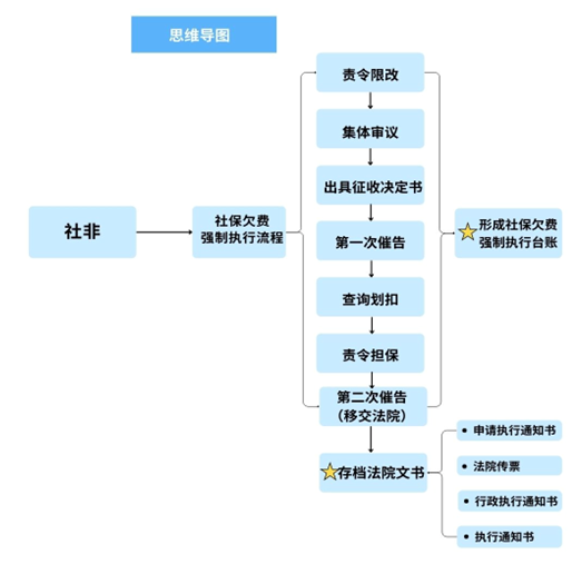 edcf0995c25c496eadebdaddf8862f1c.png