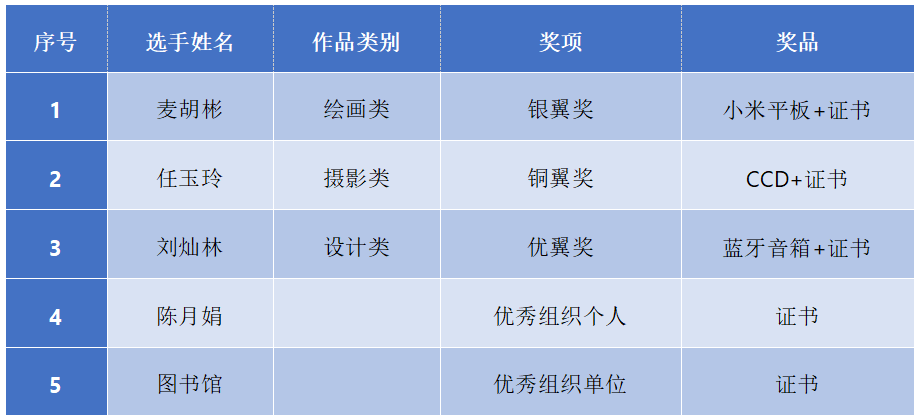 15009d9044c94a9a953df24293507c26.png