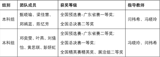 d74cf694b24a4d73b7d0bd05fef69843.png