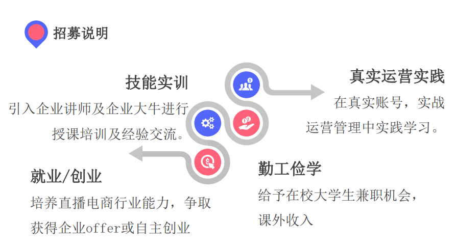 e51187a93fc6421390ec4fdd238e9170.Png