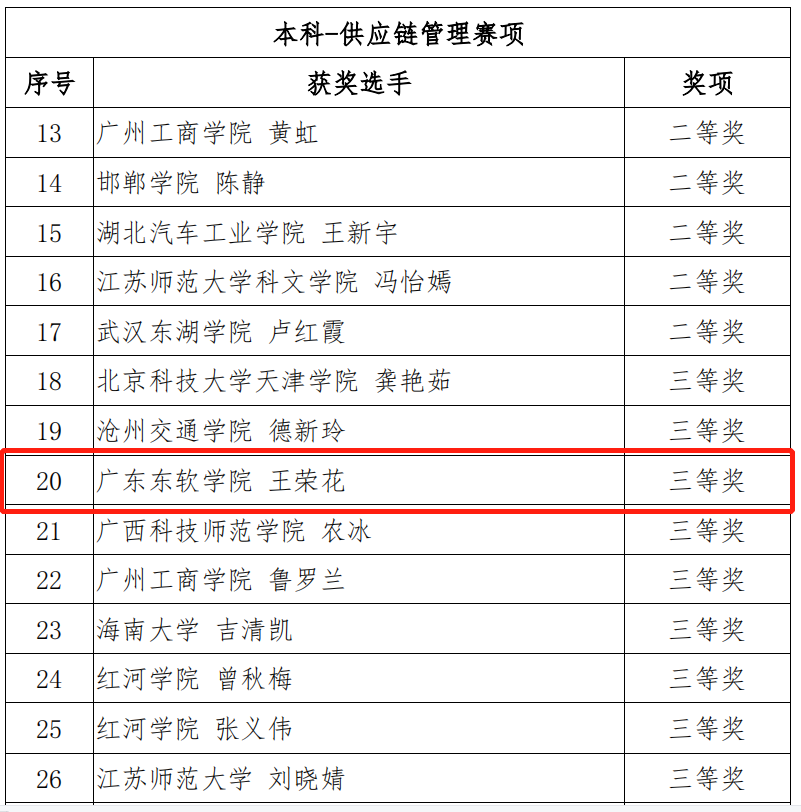 d32f33756d374b9cbfacb3f37beb9cf2.png d32f33756d374b9cbfacb3f37beb9cf2.png