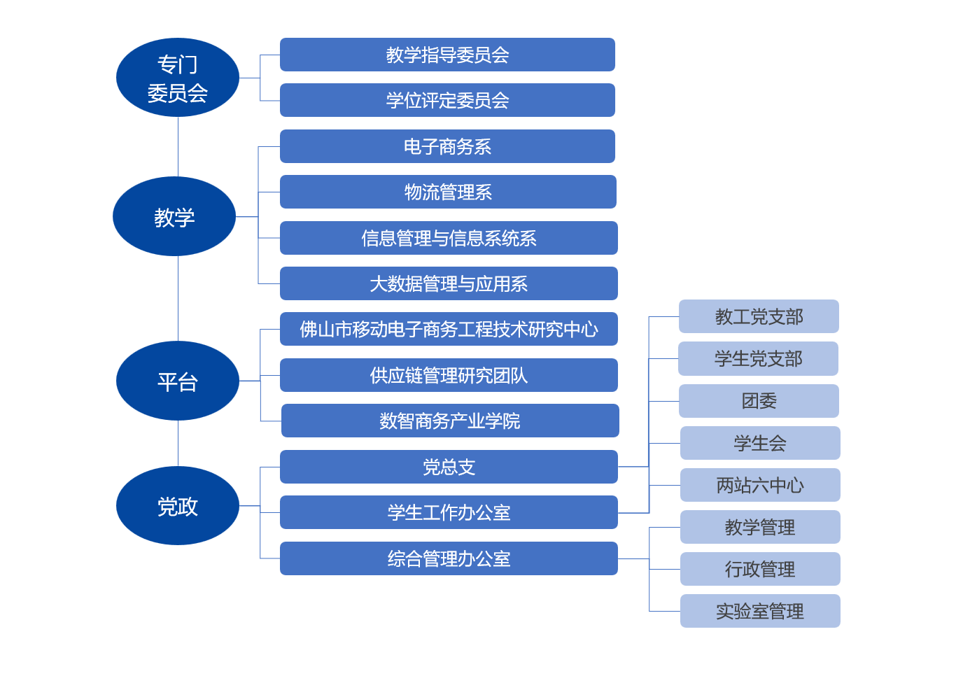 55a26873d0a94a07b6406312b5099a86.png